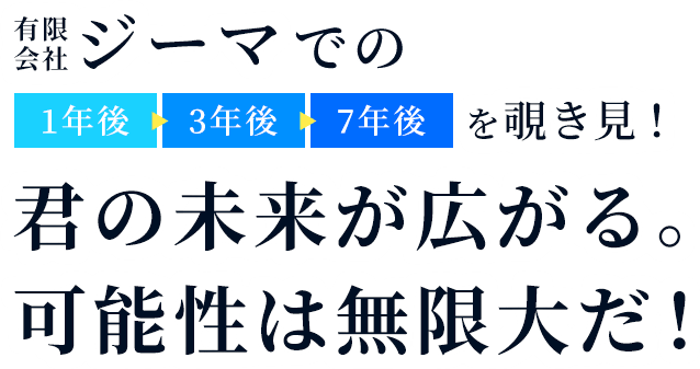 「有限会社 ジーマ」での1年後、3年後、7年後…を覗き見！君の未来が広がる。可能性は無限大だ！